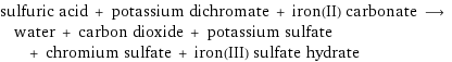 sulfuric acid + potassium dichromate + iron(II) carbonate ⟶ water + carbon dioxide + potassium sulfate + chromium sulfate + iron(III) sulfate hydrate