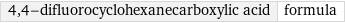 4, 4-difluorocyclohexanecarboxylic acid | formula