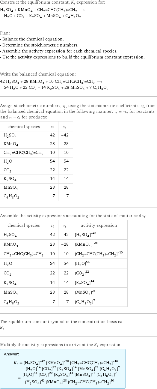 Construct the equilibrium constant, K, expression for: H_2SO_4 + KMnO_4 + CH_2=CHC(CH_3)=CH_2 ⟶ H_2O + CO_2 + K_2SO_4 + MnSO_4 + C_4H_8O_2 Plan: • Balance the chemical equation. • Determine the stoichiometric numbers. • Assemble the activity expression for each chemical species. • Use the activity expressions to build the equilibrium constant expression. Write the balanced chemical equation: 42 H_2SO_4 + 28 KMnO_4 + 10 CH_2=CHC(CH_3)=CH_2 ⟶ 54 H_2O + 22 CO_2 + 14 K_2SO_4 + 28 MnSO_4 + 7 C_4H_8O_2 Assign stoichiometric numbers, ν_i, using the stoichiometric coefficients, c_i, from the balanced chemical equation in the following manner: ν_i = -c_i for reactants and ν_i = c_i for products: chemical species | c_i | ν_i H_2SO_4 | 42 | -42 KMnO_4 | 28 | -28 CH_2=CHC(CH_3)=CH_2 | 10 | -10 H_2O | 54 | 54 CO_2 | 22 | 22 K_2SO_4 | 14 | 14 MnSO_4 | 28 | 28 C_4H_8O_2 | 7 | 7 Assemble the activity expressions accounting for the state of matter and ν_i: chemical species | c_i | ν_i | activity expression H_2SO_4 | 42 | -42 | ([H2SO4])^(-42) KMnO_4 | 28 | -28 | ([KMnO4])^(-28) CH_2=CHC(CH_3)=CH_2 | 10 | -10 | ([CH2=CHC(CH3)=CH2])^(-10) H_2O | 54 | 54 | ([H2O])^54 CO_2 | 22 | 22 | ([CO2])^22 K_2SO_4 | 14 | 14 | ([K2SO4])^14 MnSO_4 | 28 | 28 | ([MnSO4])^28 C_4H_8O_2 | 7 | 7 | ([C4H8O2])^7 The equilibrium constant symbol in the concentration basis is: K_c Mulitply the activity expressions to arrive at the K_c expression: Answer: |   | K_c = ([H2SO4])^(-42) ([KMnO4])^(-28) ([CH2=CHC(CH3)=CH2])^(-10) ([H2O])^54 ([CO2])^22 ([K2SO4])^14 ([MnSO4])^28 ([C4H8O2])^7 = (([H2O])^54 ([CO2])^22 ([K2SO4])^14 ([MnSO4])^28 ([C4H8O2])^7)/(([H2SO4])^42 ([KMnO4])^28 ([CH2=CHC(CH3)=CH2])^10)