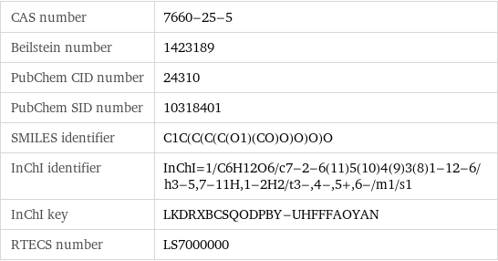 CAS number | 7660-25-5 Beilstein number | 1423189 PubChem CID number | 24310 PubChem SID number | 10318401 SMILES identifier | C1C(C(C(C(O1)(CO)O)O)O)O InChI identifier | InChI=1/C6H12O6/c7-2-6(11)5(10)4(9)3(8)1-12-6/h3-5, 7-11H, 1-2H2/t3-, 4-, 5+, 6-/m1/s1 InChI key | LKDRXBCSQODPBY-UHFFFAOYAN RTECS number | LS7000000