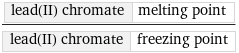 lead(II) chromate | melting point/lead(II) chromate | freezing point