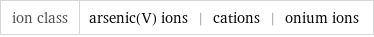 ion class | arsenic(V) ions | cations | onium ions