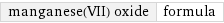 manganese(VII) oxide | formula