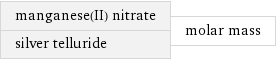 manganese(II) nitrate silver telluride | molar mass