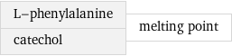 L-phenylalanine catechol | melting point