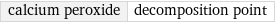 calcium peroxide | decomposition point