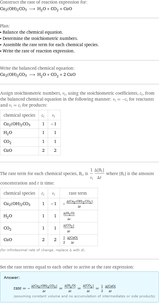 Construct the rate of reaction expression for: Cu2(OH)2CO3 ⟶ H_2O + CO_2 + CuO Plan: • Balance the chemical equation. • Determine the stoichiometric numbers. • Assemble the rate term for each chemical species. • Write the rate of reaction expression. Write the balanced chemical equation: Cu2(OH)2CO3 ⟶ H_2O + CO_2 + 2 CuO Assign stoichiometric numbers, ν_i, using the stoichiometric coefficients, c_i, from the balanced chemical equation in the following manner: ν_i = -c_i for reactants and ν_i = c_i for products: chemical species | c_i | ν_i Cu2(OH)2CO3 | 1 | -1 H_2O | 1 | 1 CO_2 | 1 | 1 CuO | 2 | 2 The rate term for each chemical species, B_i, is 1/ν_i(Δ[B_i])/(Δt) where [B_i] is the amount concentration and t is time: chemical species | c_i | ν_i | rate term Cu2(OH)2CO3 | 1 | -1 | -(Δ[Cu2(OH)2CO3])/(Δt) H_2O | 1 | 1 | (Δ[H2O])/(Δt) CO_2 | 1 | 1 | (Δ[CO2])/(Δt) CuO | 2 | 2 | 1/2 (Δ[CuO])/(Δt) (for infinitesimal rate of change, replace Δ with d) Set the rate terms equal to each other to arrive at the rate expression: Answer: |   | rate = -(Δ[Cu2(OH)2CO3])/(Δt) = (Δ[H2O])/(Δt) = (Δ[CO2])/(Δt) = 1/2 (Δ[CuO])/(Δt) (assuming constant volume and no accumulation of intermediates or side products)