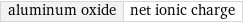 aluminum oxide | net ionic charge