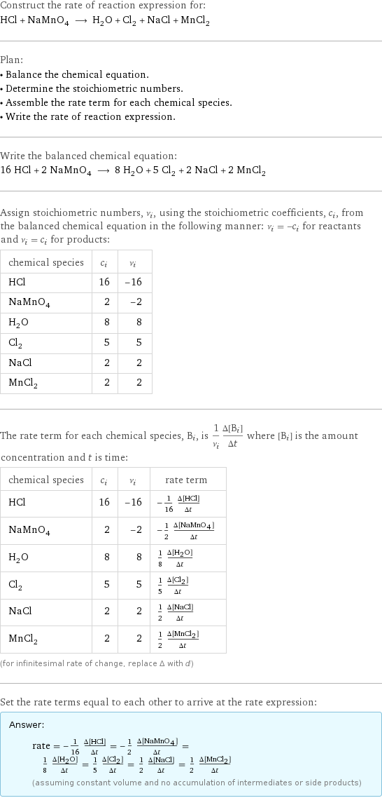 Construct the rate of reaction expression for: HCl + NaMnO_4 ⟶ H_2O + Cl_2 + NaCl + MnCl_2 Plan: • Balance the chemical equation. • Determine the stoichiometric numbers. • Assemble the rate term for each chemical species. • Write the rate of reaction expression. Write the balanced chemical equation: 16 HCl + 2 NaMnO_4 ⟶ 8 H_2O + 5 Cl_2 + 2 NaCl + 2 MnCl_2 Assign stoichiometric numbers, ν_i, using the stoichiometric coefficients, c_i, from the balanced chemical equation in the following manner: ν_i = -c_i for reactants and ν_i = c_i for products: chemical species | c_i | ν_i HCl | 16 | -16 NaMnO_4 | 2 | -2 H_2O | 8 | 8 Cl_2 | 5 | 5 NaCl | 2 | 2 MnCl_2 | 2 | 2 The rate term for each chemical species, B_i, is 1/ν_i(Δ[B_i])/(Δt) where [B_i] is the amount concentration and t is time: chemical species | c_i | ν_i | rate term HCl | 16 | -16 | -1/16 (Δ[HCl])/(Δt) NaMnO_4 | 2 | -2 | -1/2 (Δ[NaMnO4])/(Δt) H_2O | 8 | 8 | 1/8 (Δ[H2O])/(Δt) Cl_2 | 5 | 5 | 1/5 (Δ[Cl2])/(Δt) NaCl | 2 | 2 | 1/2 (Δ[NaCl])/(Δt) MnCl_2 | 2 | 2 | 1/2 (Δ[MnCl2])/(Δt) (for infinitesimal rate of change, replace Δ with d) Set the rate terms equal to each other to arrive at the rate expression: Answer: |   | rate = -1/16 (Δ[HCl])/(Δt) = -1/2 (Δ[NaMnO4])/(Δt) = 1/8 (Δ[H2O])/(Δt) = 1/5 (Δ[Cl2])/(Δt) = 1/2 (Δ[NaCl])/(Δt) = 1/2 (Δ[MnCl2])/(Δt) (assuming constant volume and no accumulation of intermediates or side products)