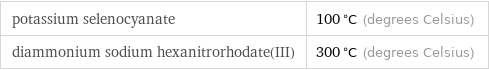 potassium selenocyanate | 100 °C (degrees Celsius) diammonium sodium hexanitrorhodate(III) | 300 °C (degrees Celsius)