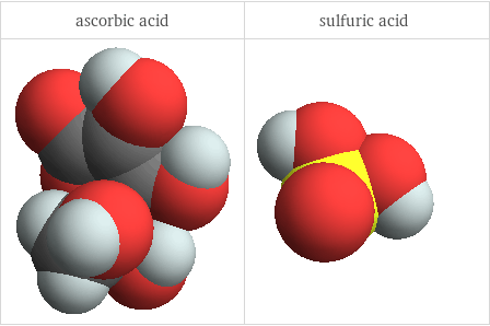 3D structure