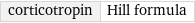 corticotropin | Hill formula