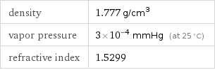 density | 1.777 g/cm^3 vapor pressure | 3×10^-4 mmHg (at 25 °C) refractive index | 1.5299