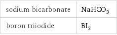 sodium bicarbonate | NaHCO_3 boron triiodide | BI_3