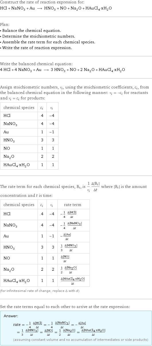 Construct the rate of reaction expression for: HCl + NaNO_3 + Au ⟶ HNO_3 + NO + Na_2O + HAuCl_4·xH_2O Plan: • Balance the chemical equation. • Determine the stoichiometric numbers. • Assemble the rate term for each chemical species. • Write the rate of reaction expression. Write the balanced chemical equation: 4 HCl + 4 NaNO_3 + Au ⟶ 3 HNO_3 + NO + 2 Na_2O + HAuCl_4·xH_2O Assign stoichiometric numbers, ν_i, using the stoichiometric coefficients, c_i, from the balanced chemical equation in the following manner: ν_i = -c_i for reactants and ν_i = c_i for products: chemical species | c_i | ν_i HCl | 4 | -4 NaNO_3 | 4 | -4 Au | 1 | -1 HNO_3 | 3 | 3 NO | 1 | 1 Na_2O | 2 | 2 HAuCl_4·xH_2O | 1 | 1 The rate term for each chemical species, B_i, is 1/ν_i(Δ[B_i])/(Δt) where [B_i] is the amount concentration and t is time: chemical species | c_i | ν_i | rate term HCl | 4 | -4 | -1/4 (Δ[HCl])/(Δt) NaNO_3 | 4 | -4 | -1/4 (Δ[NaNO3])/(Δt) Au | 1 | -1 | -(Δ[Au])/(Δt) HNO_3 | 3 | 3 | 1/3 (Δ[HNO3])/(Δt) NO | 1 | 1 | (Δ[NO])/(Δt) Na_2O | 2 | 2 | 1/2 (Δ[Na2O])/(Δt) HAuCl_4·xH_2O | 1 | 1 | (Δ[HAuCl4·xH2O])/(Δt) (for infinitesimal rate of change, replace Δ with d) Set the rate terms equal to each other to arrive at the rate expression: Answer: |   | rate = -1/4 (Δ[HCl])/(Δt) = -1/4 (Δ[NaNO3])/(Δt) = -(Δ[Au])/(Δt) = 1/3 (Δ[HNO3])/(Δt) = (Δ[NO])/(Δt) = 1/2 (Δ[Na2O])/(Δt) = (Δ[HAuCl4·xH2O])/(Δt) (assuming constant volume and no accumulation of intermediates or side products)