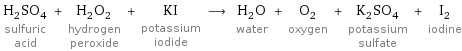 H_2SO_4 sulfuric acid + H_2O_2 hydrogen peroxide + KI potassium iodide ⟶ H_2O water + O_2 oxygen + K_2SO_4 potassium sulfate + I_2 iodine