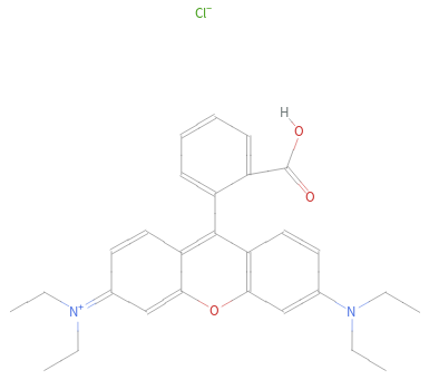 Structure diagram