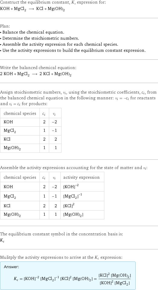 Construct the equilibrium constant, K, expression for: KOH + MgCl_2 ⟶ KCl + Mg(OH)_2 Plan: • Balance the chemical equation. • Determine the stoichiometric numbers. • Assemble the activity expression for each chemical species. • Use the activity expressions to build the equilibrium constant expression. Write the balanced chemical equation: 2 KOH + MgCl_2 ⟶ 2 KCl + Mg(OH)_2 Assign stoichiometric numbers, ν_i, using the stoichiometric coefficients, c_i, from the balanced chemical equation in the following manner: ν_i = -c_i for reactants and ν_i = c_i for products: chemical species | c_i | ν_i KOH | 2 | -2 MgCl_2 | 1 | -1 KCl | 2 | 2 Mg(OH)_2 | 1 | 1 Assemble the activity expressions accounting for the state of matter and ν_i: chemical species | c_i | ν_i | activity expression KOH | 2 | -2 | ([KOH])^(-2) MgCl_2 | 1 | -1 | ([MgCl2])^(-1) KCl | 2 | 2 | ([KCl])^2 Mg(OH)_2 | 1 | 1 | [Mg(OH)2] The equilibrium constant symbol in the concentration basis is: K_c Mulitply the activity expressions to arrive at the K_c expression: Answer: |   | K_c = ([KOH])^(-2) ([MgCl2])^(-1) ([KCl])^2 [Mg(OH)2] = (([KCl])^2 [Mg(OH)2])/(([KOH])^2 [MgCl2])