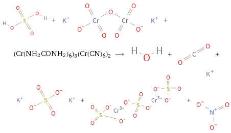  + + (Cr(NH2CONH2)6)3(Cr(CN)6)2 ⟶ + + + + 