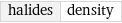 halides | density