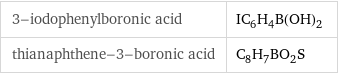 3-iodophenylboronic acid | IC_6H_4B(OH)_2 thianaphthene-3-boronic acid | C_8H_7BO_2S