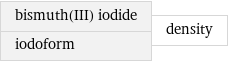 bismuth(III) iodide iodoform | density