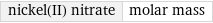 nickel(II) nitrate | molar mass