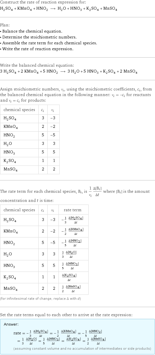 Construct the rate of reaction expression for: H_2SO_4 + KMnO_4 + HNO_2 ⟶ H_2O + HNO_3 + K_2SO_4 + MnSO_4 Plan: • Balance the chemical equation. • Determine the stoichiometric numbers. • Assemble the rate term for each chemical species. • Write the rate of reaction expression. Write the balanced chemical equation: 3 H_2SO_4 + 2 KMnO_4 + 5 HNO_2 ⟶ 3 H_2O + 5 HNO_3 + K_2SO_4 + 2 MnSO_4 Assign stoichiometric numbers, ν_i, using the stoichiometric coefficients, c_i, from the balanced chemical equation in the following manner: ν_i = -c_i for reactants and ν_i = c_i for products: chemical species | c_i | ν_i H_2SO_4 | 3 | -3 KMnO_4 | 2 | -2 HNO_2 | 5 | -5 H_2O | 3 | 3 HNO_3 | 5 | 5 K_2SO_4 | 1 | 1 MnSO_4 | 2 | 2 The rate term for each chemical species, B_i, is 1/ν_i(Δ[B_i])/(Δt) where [B_i] is the amount concentration and t is time: chemical species | c_i | ν_i | rate term H_2SO_4 | 3 | -3 | -1/3 (Δ[H2SO4])/(Δt) KMnO_4 | 2 | -2 | -1/2 (Δ[KMnO4])/(Δt) HNO_2 | 5 | -5 | -1/5 (Δ[HNO2])/(Δt) H_2O | 3 | 3 | 1/3 (Δ[H2O])/(Δt) HNO_3 | 5 | 5 | 1/5 (Δ[HNO3])/(Δt) K_2SO_4 | 1 | 1 | (Δ[K2SO4])/(Δt) MnSO_4 | 2 | 2 | 1/2 (Δ[MnSO4])/(Δt) (for infinitesimal rate of change, replace Δ with d) Set the rate terms equal to each other to arrive at the rate expression: Answer: |   | rate = -1/3 (Δ[H2SO4])/(Δt) = -1/2 (Δ[KMnO4])/(Δt) = -1/5 (Δ[HNO2])/(Δt) = 1/3 (Δ[H2O])/(Δt) = 1/5 (Δ[HNO3])/(Δt) = (Δ[K2SO4])/(Δt) = 1/2 (Δ[MnSO4])/(Δt) (assuming constant volume and no accumulation of intermediates or side products)