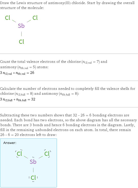 Draw the Lewis structure of antimony(III) chloride. Start by drawing the overall structure of the molecule:  Count the total valence electrons of the chlorine (n_Cl, val = 7) and antimony (n_Sb, val = 5) atoms: 3 n_Cl, val + n_Sb, val = 26 Calculate the number of electrons needed to completely fill the valence shells for chlorine (n_Cl, full = 8) and antimony (n_Sb, full = 8): 3 n_Cl, full + n_Sb, full = 32 Subtracting these two numbers shows that 32 - 26 = 6 bonding electrons are needed. Each bond has two electrons, so the above diagram has all the necessary bonds. There are 3 bonds and hence 6 bonding electrons in the diagram. Lastly, fill in the remaining unbonded electrons on each atom. In total, there remain 26 - 6 = 20 electrons left to draw: Answer: |   | 