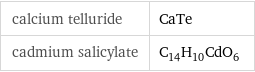 calcium telluride | CaTe cadmium salicylate | C_14H_10CdO_6