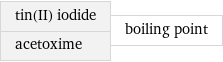 tin(II) iodide acetoxime | boiling point