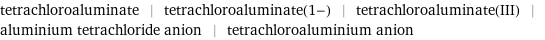 tetrachloroaluminate | tetrachloroaluminate(1-) | tetrachloroaluminate(III) | aluminium tetrachloride anion | tetrachloroaluminium anion