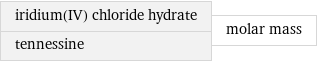 iridium(IV) chloride hydrate tennessine | molar mass