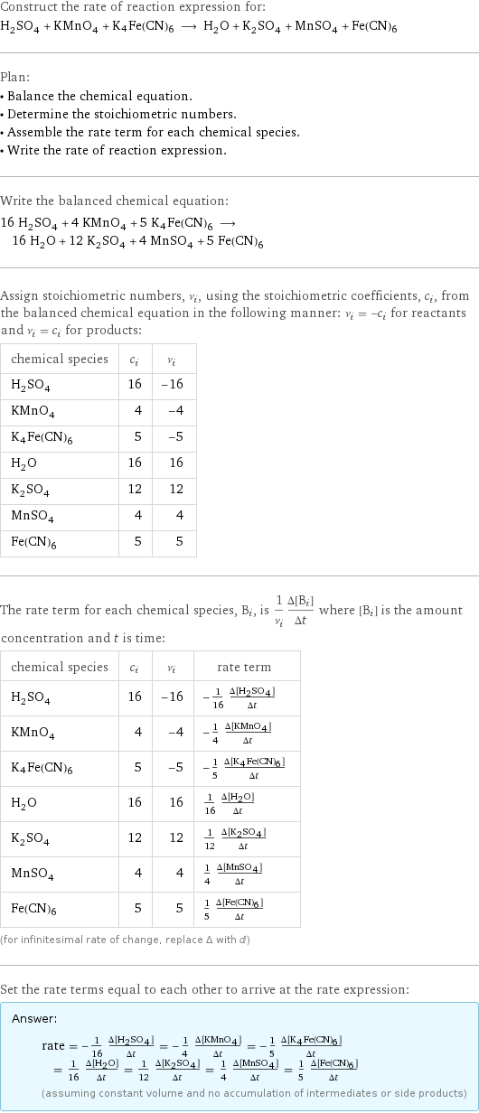 Construct the rate of reaction expression for: H_2SO_4 + KMnO_4 + K4Fe(CN)6 ⟶ H_2O + K_2SO_4 + MnSO_4 + Fe(CN)6 Plan: • Balance the chemical equation. • Determine the stoichiometric numbers. • Assemble the rate term for each chemical species. • Write the rate of reaction expression. Write the balanced chemical equation: 16 H_2SO_4 + 4 KMnO_4 + 5 K4Fe(CN)6 ⟶ 16 H_2O + 12 K_2SO_4 + 4 MnSO_4 + 5 Fe(CN)6 Assign stoichiometric numbers, ν_i, using the stoichiometric coefficients, c_i, from the balanced chemical equation in the following manner: ν_i = -c_i for reactants and ν_i = c_i for products: chemical species | c_i | ν_i H_2SO_4 | 16 | -16 KMnO_4 | 4 | -4 K4Fe(CN)6 | 5 | -5 H_2O | 16 | 16 K_2SO_4 | 12 | 12 MnSO_4 | 4 | 4 Fe(CN)6 | 5 | 5 The rate term for each chemical species, B_i, is 1/ν_i(Δ[B_i])/(Δt) where [B_i] is the amount concentration and t is time: chemical species | c_i | ν_i | rate term H_2SO_4 | 16 | -16 | -1/16 (Δ[H2SO4])/(Δt) KMnO_4 | 4 | -4 | -1/4 (Δ[KMnO4])/(Δt) K4Fe(CN)6 | 5 | -5 | -1/5 (Δ[K4Fe(CN)6])/(Δt) H_2O | 16 | 16 | 1/16 (Δ[H2O])/(Δt) K_2SO_4 | 12 | 12 | 1/12 (Δ[K2SO4])/(Δt) MnSO_4 | 4 | 4 | 1/4 (Δ[MnSO4])/(Δt) Fe(CN)6 | 5 | 5 | 1/5 (Δ[Fe(CN)6])/(Δt) (for infinitesimal rate of change, replace Δ with d) Set the rate terms equal to each other to arrive at the rate expression: Answer: |   | rate = -1/16 (Δ[H2SO4])/(Δt) = -1/4 (Δ[KMnO4])/(Δt) = -1/5 (Δ[K4Fe(CN)6])/(Δt) = 1/16 (Δ[H2O])/(Δt) = 1/12 (Δ[K2SO4])/(Δt) = 1/4 (Δ[MnSO4])/(Δt) = 1/5 (Δ[Fe(CN)6])/(Δt) (assuming constant volume and no accumulation of intermediates or side products)