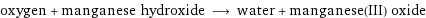 oxygen + manganese hydroxide ⟶ water + manganese(III) oxide