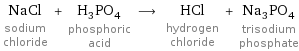 NaCl sodium chloride + H_3PO_4 phosphoric acid ⟶ HCl hydrogen chloride + Na_3PO_4 trisodium phosphate