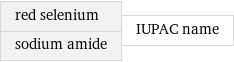 red selenium sodium amide | IUPAC name