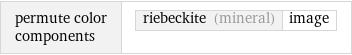 permute color components | riebeckite (mineral) | image
