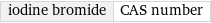 iodine bromide | CAS number