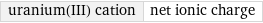 uranium(III) cation | net ionic charge