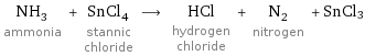 NH_3 ammonia + SnCl_4 stannic chloride ⟶ HCl hydrogen chloride + N_2 nitrogen + SnCl3