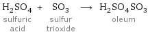 H_2SO_4 sulfuric acid + SO_3 sulfur trioxide ⟶ H_2SO_4SO_3 oleum