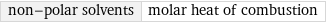 non-polar solvents | molar heat of combustion