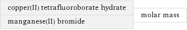 copper(II) tetrafluoroborate hydrate manganese(II) bromide | molar mass