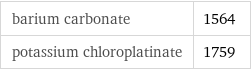 barium carbonate | 1564 potassium chloroplatinate | 1759