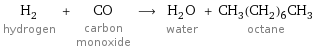 H_2 hydrogen + CO carbon monoxide ⟶ H_2O water + CH_3(CH_2)_6CH_3 octane