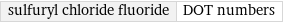 sulfuryl chloride fluoride | DOT numbers