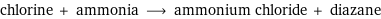 chlorine + ammonia ⟶ ammonium chloride + diazane