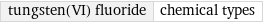 tungsten(VI) fluoride | chemical types