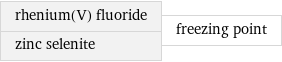 rhenium(V) fluoride zinc selenite | freezing point